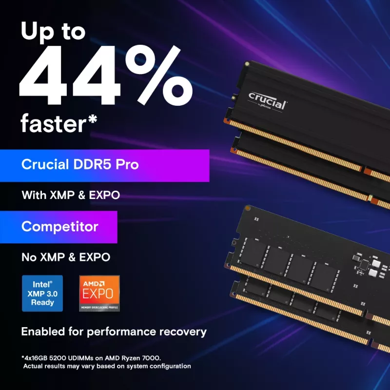 Pamięć MICRON / CRUCIAL - Crucial Pro - DDR5-5600 UDIMM - Zestaw 128 GB (64 GB x2)