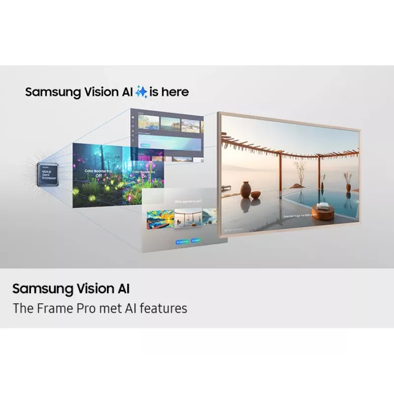 Samsung The Frame QE65LS03FWU 165,1 cm (65 cali) 4K Ultra HD Smart TV Wi-Fi Czarny