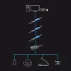 Lindy 10m USB 3.0 Active Extension Pro Hub, USB 3.2 Gen 1 (3.1 Gen 1) Type-A, USB 3.2 Gen 1 (3.1 Gen 1) Type-A, 5000 Mbit/s, czarny, tworzywo sztuczne, kabel okrągły