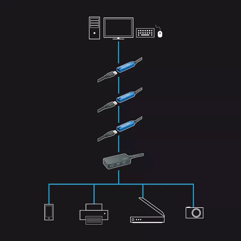 Lindy 10m USB 3.0 Active Extension Pro Hub, USB 3.2 Gen 1 (3.1 Gen 1) Type-A, USB 3.2 Gen 1 (3.1 Gen 1) Type-A, 5000 Mbit/s, czarny, tworzywo sztuczne, kabel okrągły