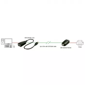 Lindy 50m USB 2.0 Cat.6 Extender, Nadajnik i odbiornik sieciowy, 50 m, 480 Mbit/s, Cat5, Cat5e, Cat6, LG-8311, Czarny