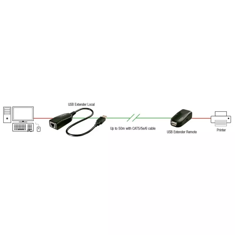 Lindy 50m USB 2.0 Cat.6 Extender, Nadajnik i odbiornik sieciowy, 50 m, 480 Mbit/s, Cat5, Cat5e, Cat6, LG-8311, Czarny
