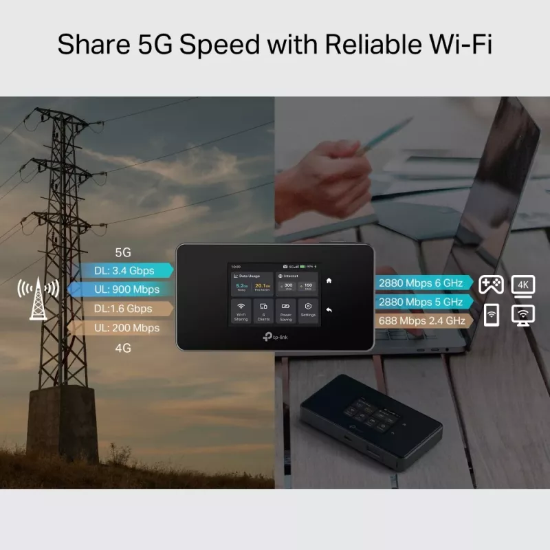 TP-Link M8550(EU) urządzenie sieci komórkowej Router sieci komórkowej