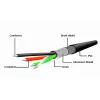 GEMBIRD Active USB 2.0 Extension kabel, 10m - Czarny