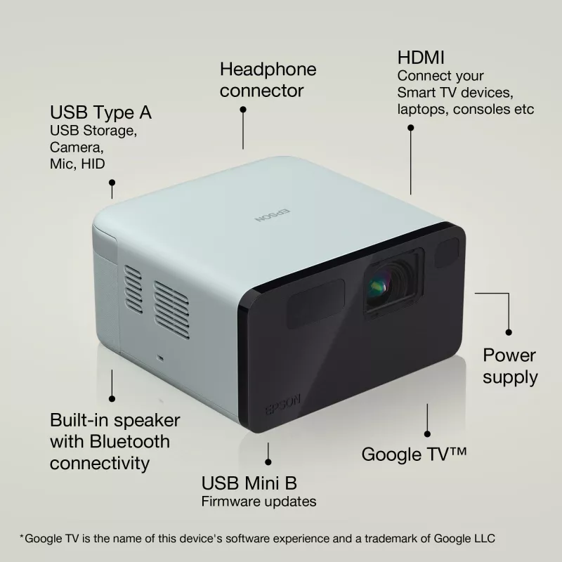 Epson EF-21G Projektor standardowego rzutu 3LCD 1080p (1920x1080) Czarny, Zielony