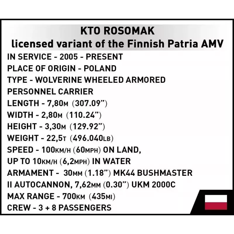 Zestaw klocków Cobi Siły Zbrojne KTO Rosomak 2 w 1 (COBI-2629)