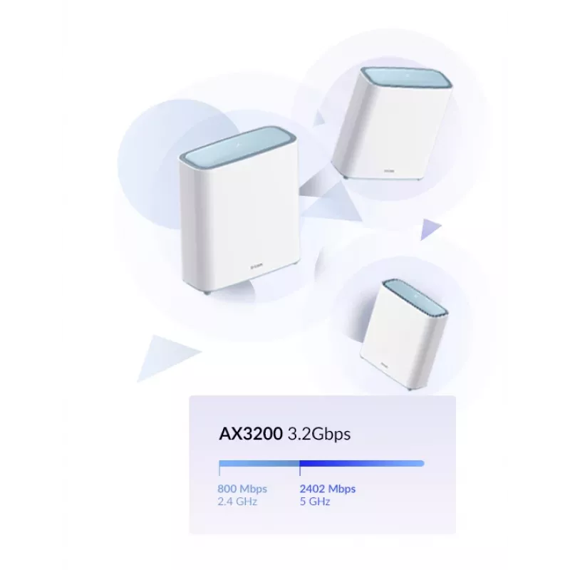 D-Link EAGLE PRO AI AX3200 Mesh System (2 szt.), Biały, System mesh, Status, Zasilanie, 510 m², Dwuzakresowy (2,4 GHz / 5 GHz), Wi-Fi 6 (802.11ax)