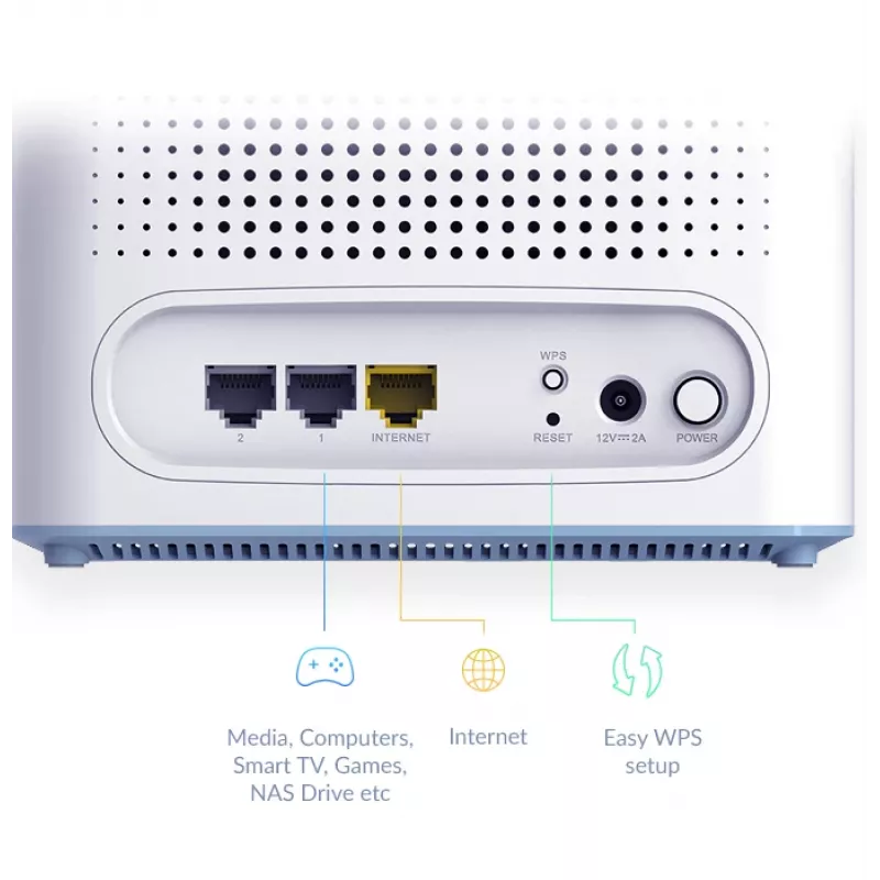D-Link EAGLE PRO AI AX3200 Mesh System (2 szt.), Biały, System mesh, Status, Zasilanie, 510 m², Dwuzakresowy (2,4 GHz / 5 GHz), Wi-Fi 6 (802.11ax)