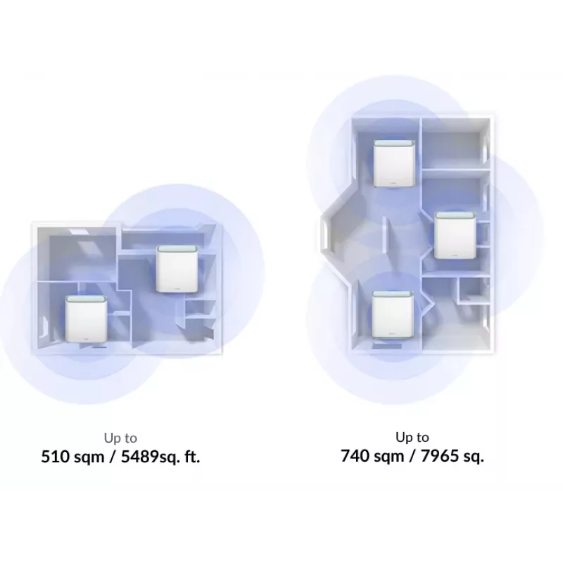 D-Link EAGLE PRO AI AX3200 Mesh System (2 szt.), Biały, System mesh, Status, Zasilanie, 510 m², Dwuzakresowy (2,4 GHz / 5 GHz), Wi-Fi 6 (802.11ax)