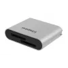 Kingston Technology USB3.2 Gen1 Workflow Dual-Slot SDHC/SDXC UHS-II Card Reader