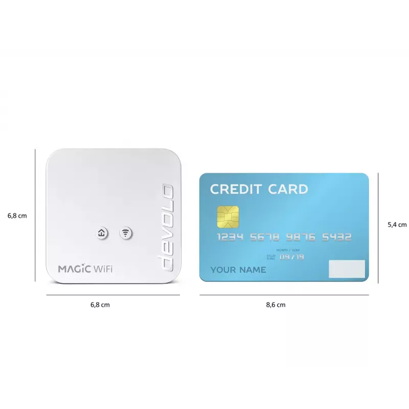 Zestaw sieciowy Devolo Magic 1 WiFi mini