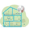 Zestaw sieciowy Devolo Magic 1 WiFi mini