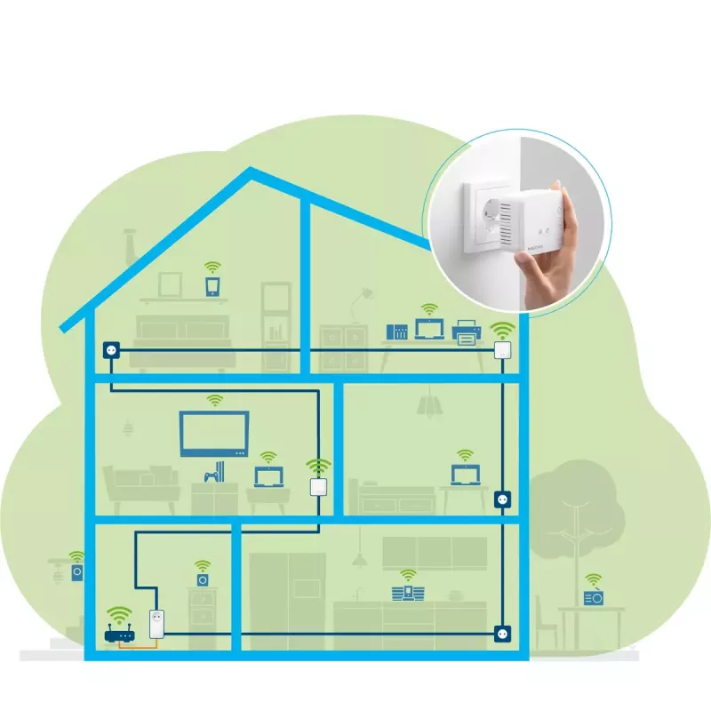 Zestaw sieciowy Devolo Magic 1 WiFi mini