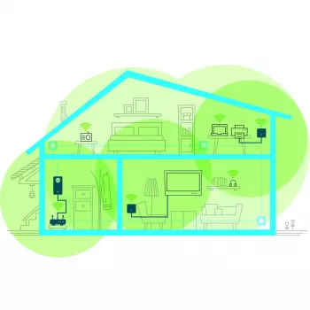Adapter WiFi Devolo Magic 1 WiFi mini