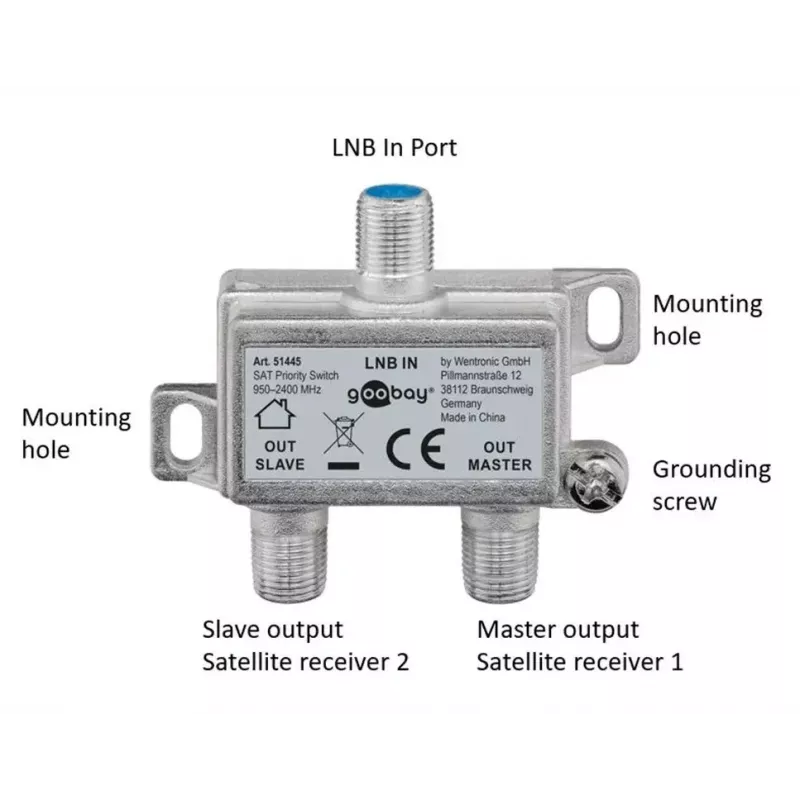 Rozdzielacz kablowy Goobay SAT Priority Splitter