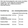 Piekarnik Siemens iQ700 CM776GKB1 45 L 900 W Czarny, Stal nierdzewna
