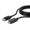 Kabel Lindy DisplayPort na HDMI 10.2G, 2 m