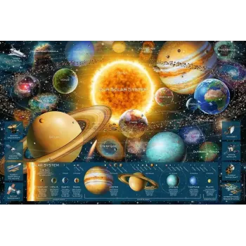 Puzzle Ravensburger Układ Planetarny 5000 elementów – puzzle Ravensburger 5000 elementów układ planetarny