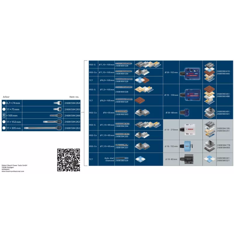 Bosch EXPERT otwornica do wiercenia 1 szt.