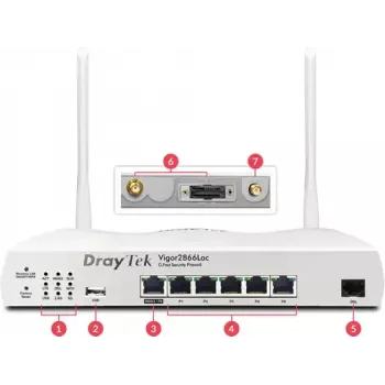 Router DrayTek Vigor 2866L dwuzakresowy Wi-Fi 5