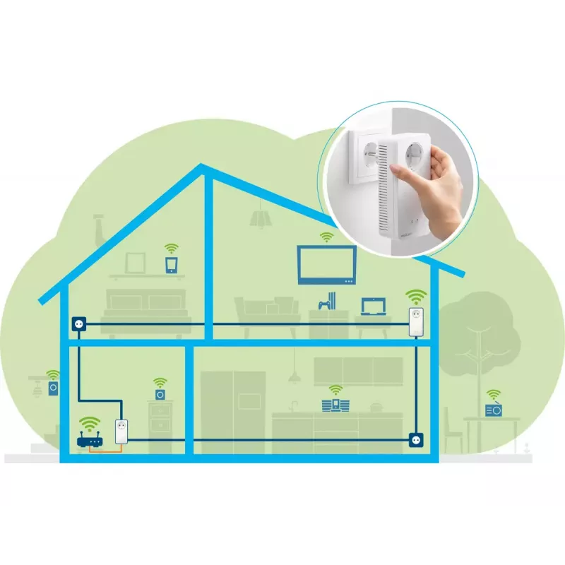 Wzmacniacz Wi-Fi Devolo Magic 2 WiFi next Single