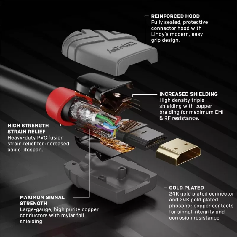 Lindy 5m High Speed HDMI kabel, Anthra Line