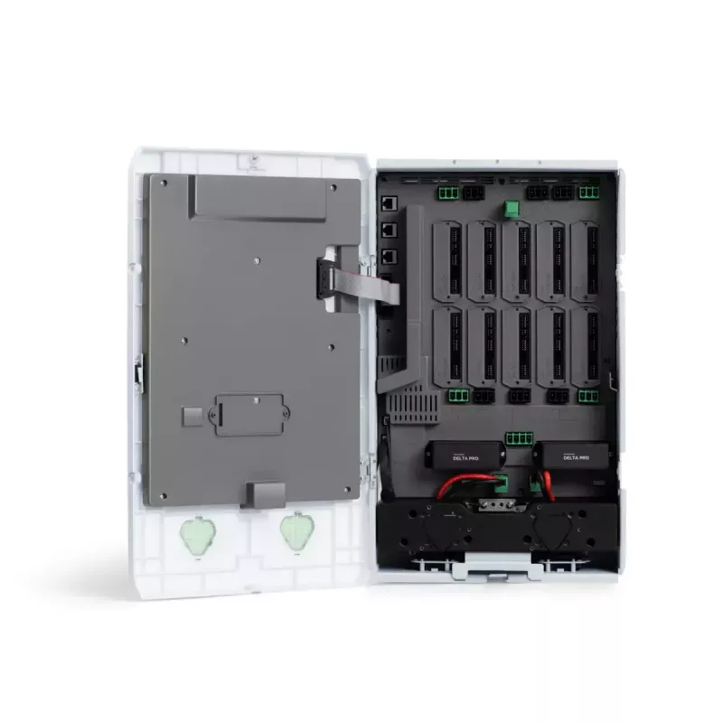 EcoFlow Smart Home Panel Combo do 2 DELTA Pro