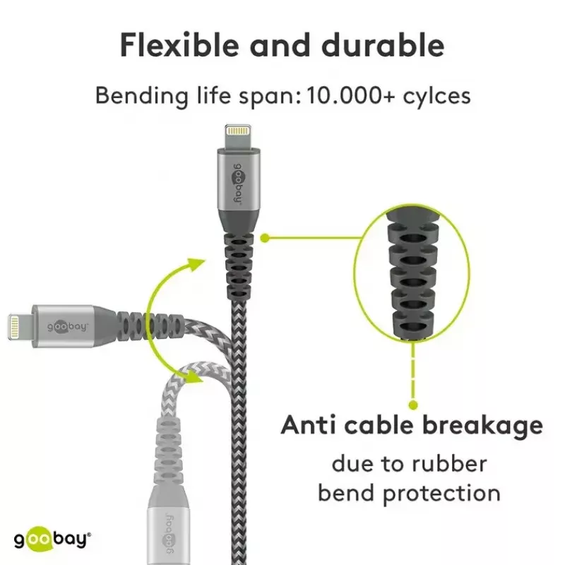 Kabel Lightning Wentronic 49267 0,5 m czarno-szary