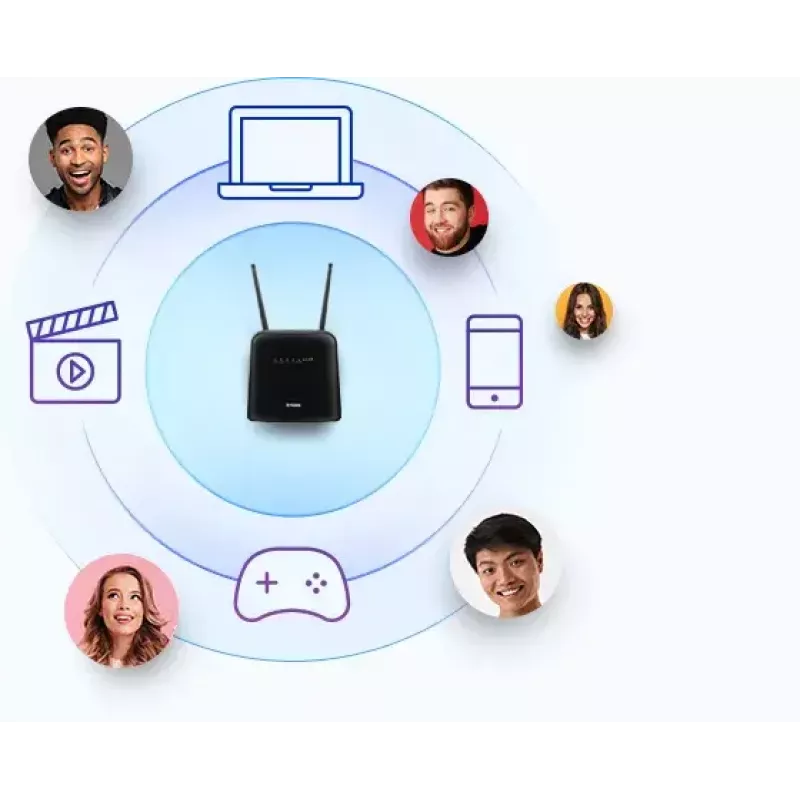 Router D-Link DWR-960 dwuzakresowy Wi-Fi 5