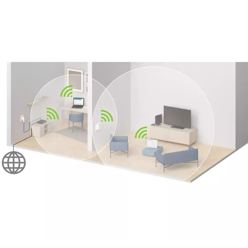 Wzmacniacz sygnału Wi-Fi Devolo AC 1000 Mbit/s biały
