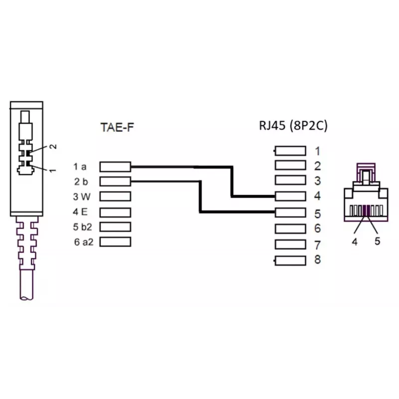 Kabel TAE-F do DSL/VDSL Goobay 51233