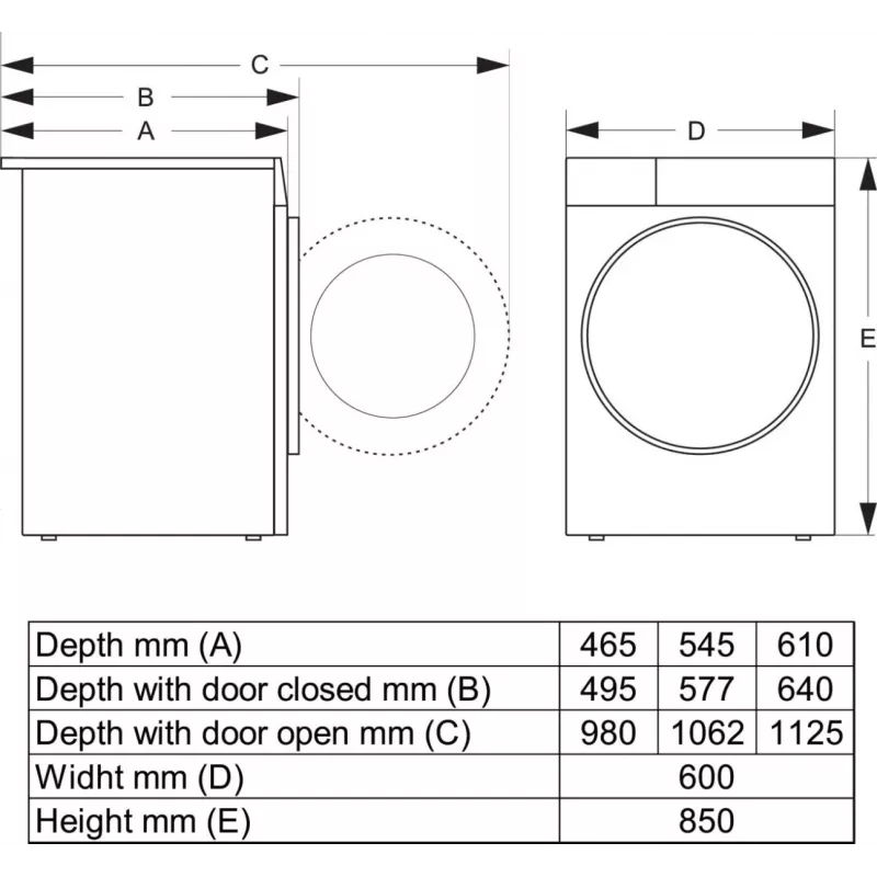 Pralka Gorenje WPNEI84A1TS ładowana od frontu 8 kg 1400 obr./min biała