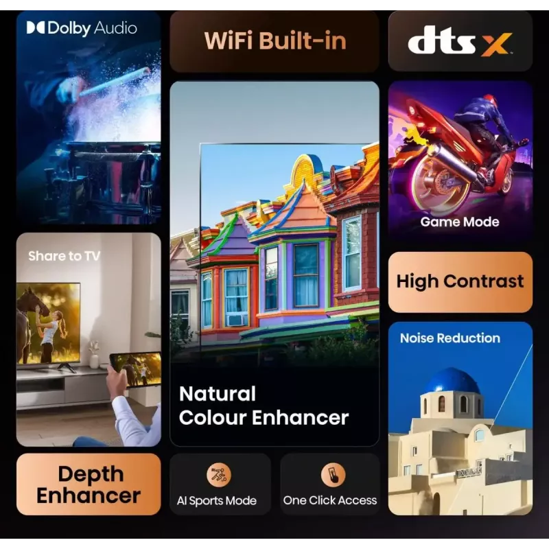 Hisense 40E4QT 101,6 cm (40 cali) Full HD Smart TV Wi-Fi czarny