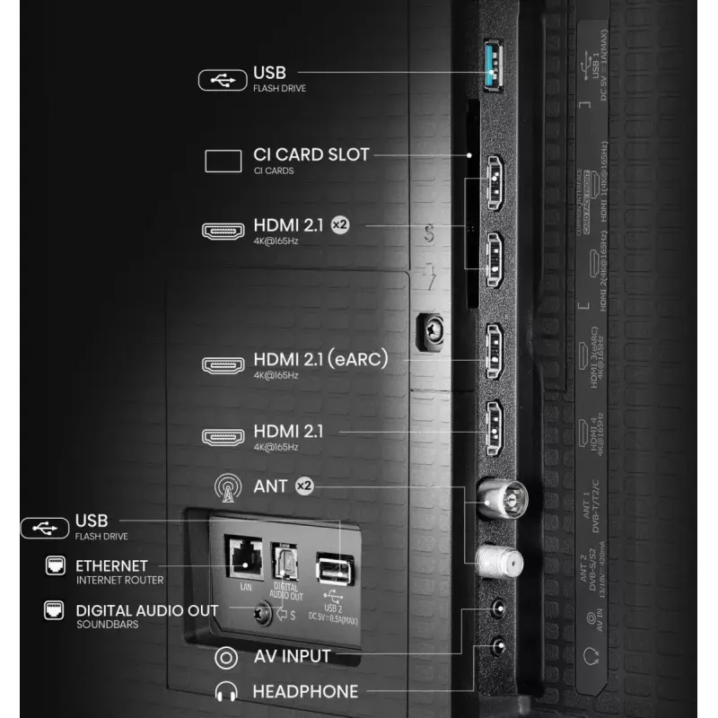 Hisense 100U7Q 2,54 m (100 cali) 4K Ultra HD Smart TV Wi-Fi Czarny