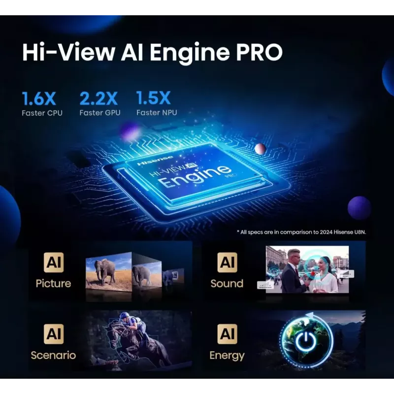Hisense 100U7Q 2,54 m (100 cali) 4K Ultra HD Smart TV Wi-Fi Czarny