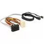 SAS kabel DeLOCK 83390 0.5m Multicolour