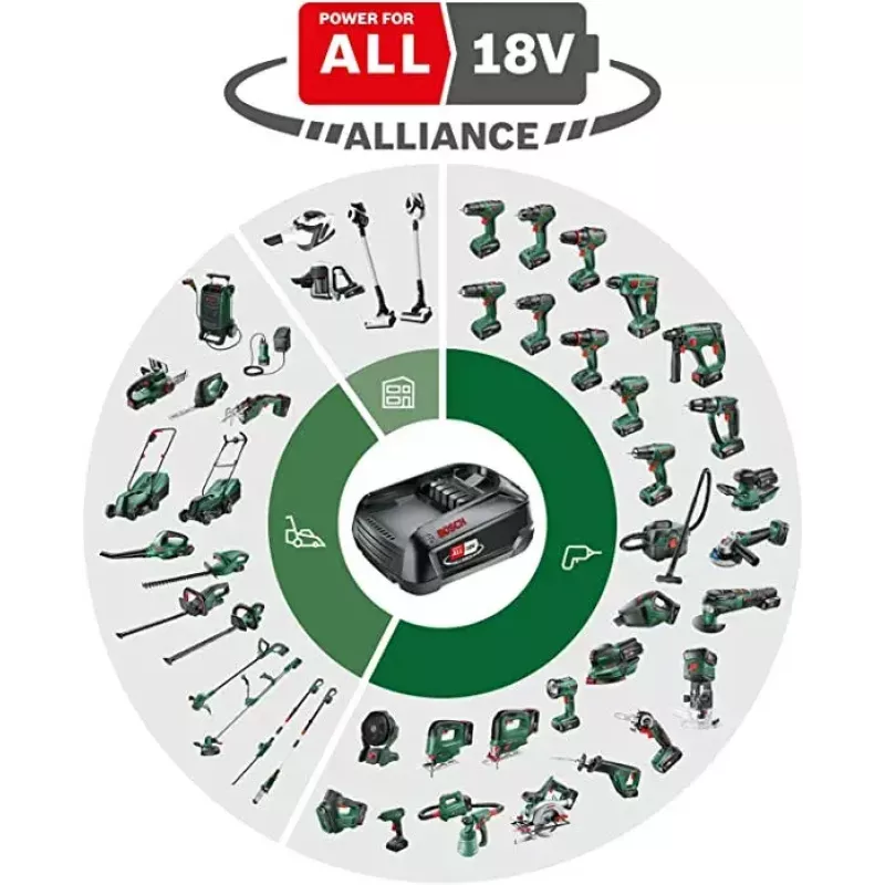 Bosch EasySaw 18V-70 wyrzynarka akumulatorowa 2600 spm 1,3 kg