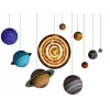 3D Puzzle Ravensburger Planetary Solar System