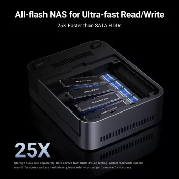 Ugreen DXP480T Plus NAS Desktop Intel® Core™ i5 8 GB DDR5 Szary