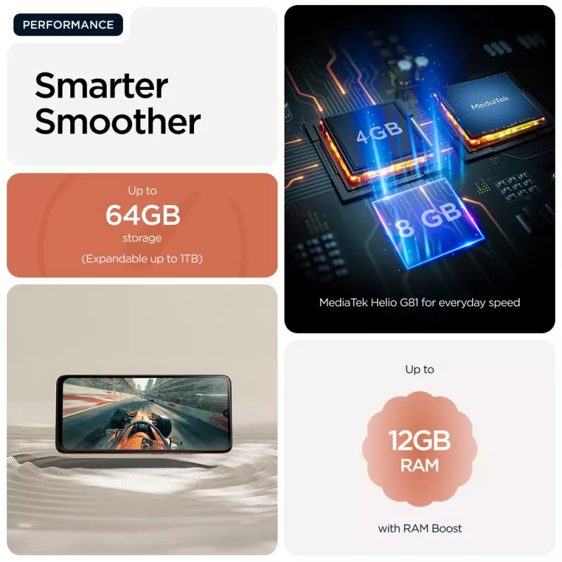 Motorola moto g06 17,5 cm (6,88 cala) Dual SIM Android 15 4G USB Type-C 4 GB 256 GB 5200 mAh Pomarańczowy