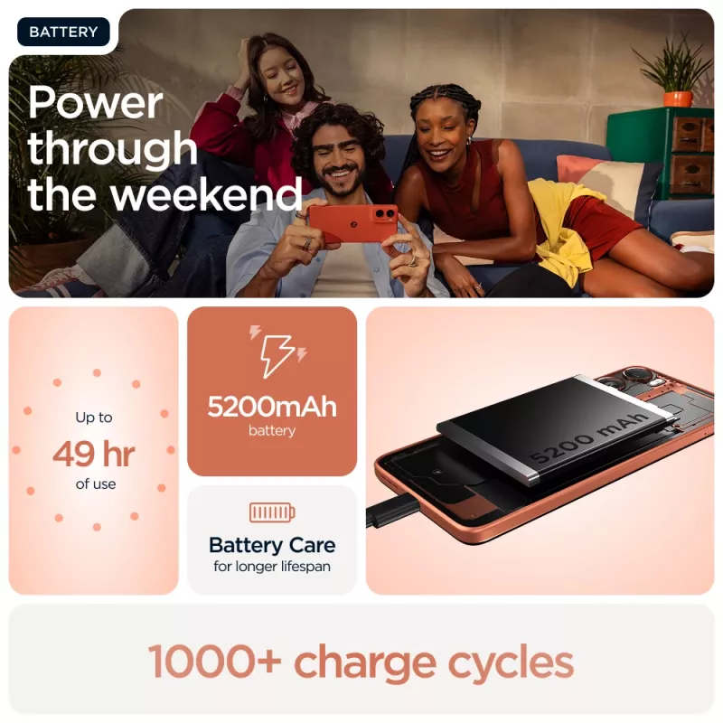 Motorola moto g06 17,5 cm (6,88 cala) Dual SIM Android 15 4G USB Type-C 4 GB 256 GB 5200 mAh Pomarańczowy