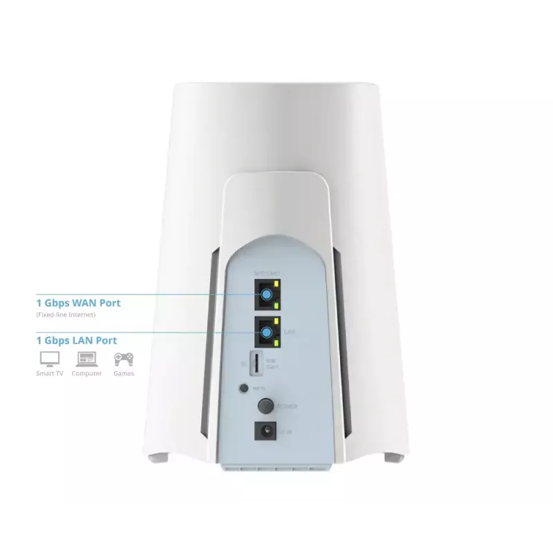 Router D-Link 5G NR AX3000 (G530V2) — Dwupasmowe Wi‑Fi 6, 5G/4G, Gigabit Ethernet, 8 anten wewnętrznych