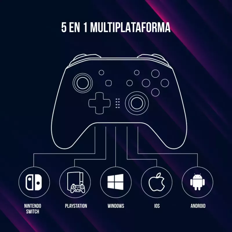 Gamepad Lorgar LRG-GP510 Czarny Bezprzewodowy kontroler USB do Nintendo Switch PC Playstation 3