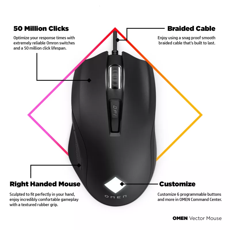 HP OMEN Vector mysz, praworęczna, IR LED, USB Type-A, 16000 DPI, 1 ms, Czarny