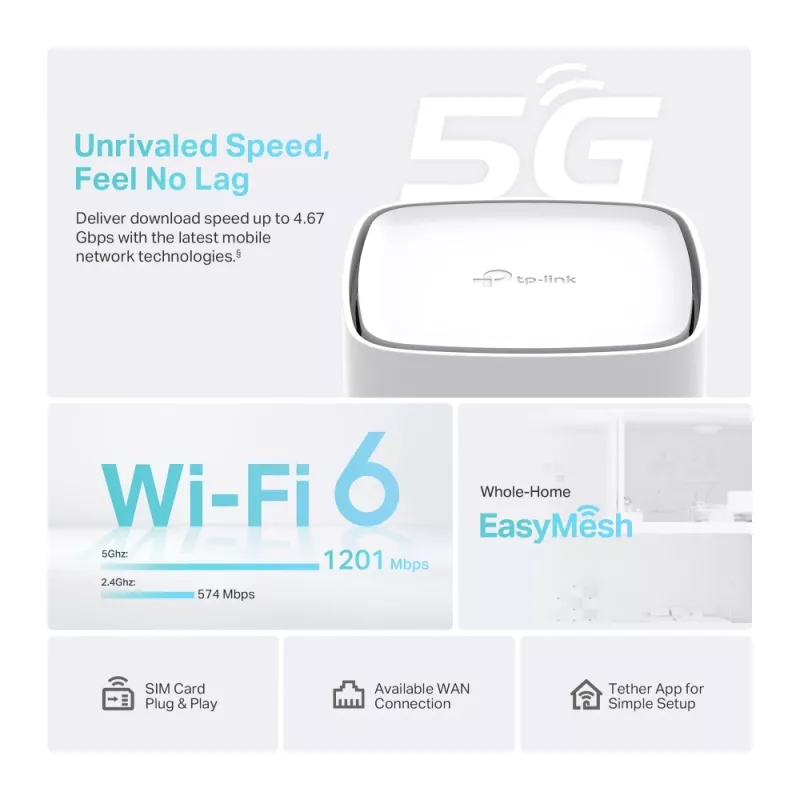 TP-Link Archer NX210 router bezprzewodowy Gigabit Ethernet Dwupasmowy (2,4 GHz / 5 GHz) 5G Biały