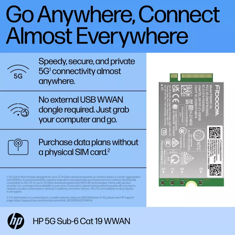 HP 5G Sub-6 Cat 19 WWAN karty/ adaptery interfejsu