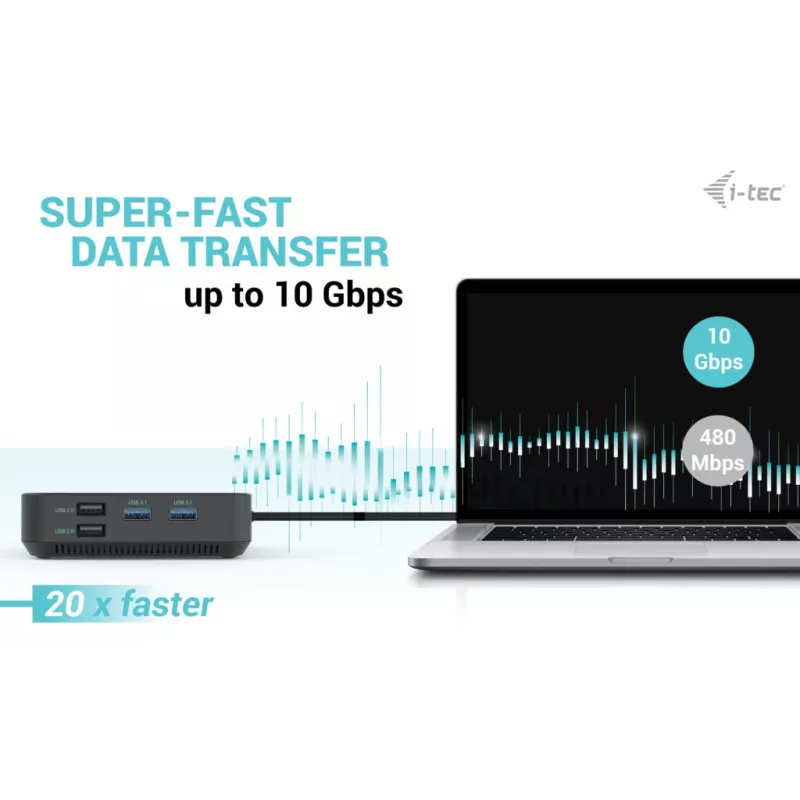 Stacja dokująca i-tec USB-C HDMI Dual DP z Power Delivery 100 W