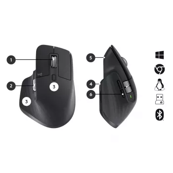 Zestaw klawiatura i mysz Logitech MX Keys Combo for Business Gen 2