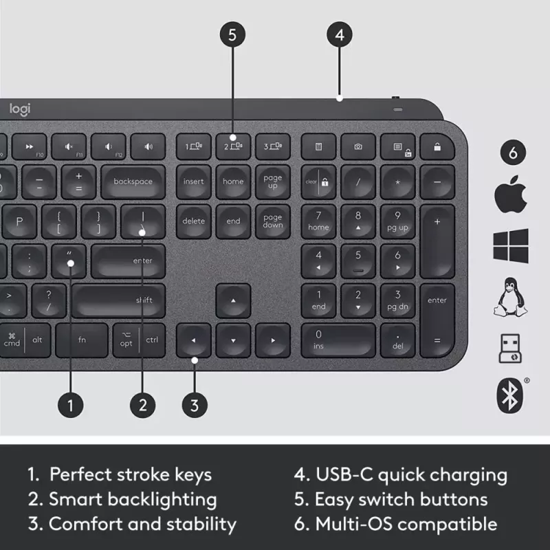 Zestaw klawiatura i mysz Logitech MX Keys Combo for Business Gen 2