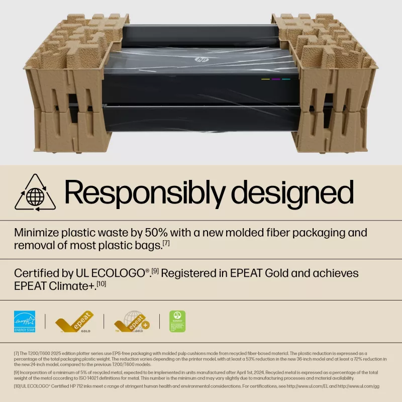 HP Designjet T630 36-calowa drukarka edycja 2025, atramentowa, 2400 x 1200 DPI, HP-GL/2, JPEG, HP-RTL, CALS G4, URF, czarny, cyjan, magenta, żółty, 2400 x 1200 DPI, 76 pph